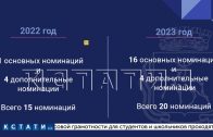 Фонд «Премии Нижнего Новгорода» увеличен в 10 раз — победители будут получать по миллиону рублей