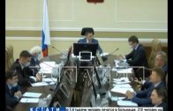 Глеб Никитин провел заседание рабоче группы Госсовета РФ