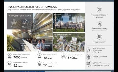Студенческий городок — кампус мирового уровня — будет создан на базе университета Лобачевского