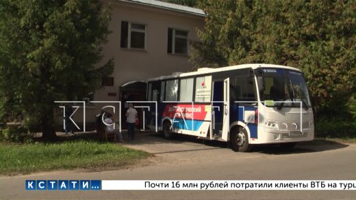 «Поезда здоровья» объехали 273 населенных пункта в Нижегородской области