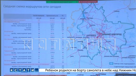 Работа транспортной сети в Нижнем Новгороде будет скорректирована, а дублирующие маршруты сокращены