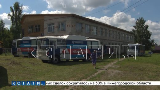 В «поездах здоровья» проведено уже более 35000 обследований жителей Нижегородской области