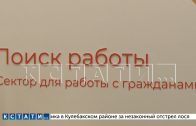 Центры занятости Нижегородской области подбирают вакансии для вынужденных переселенцев с Украины