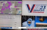 Выборы губернатора Нижегородской области — по данным избиркома — прошли без нарушений