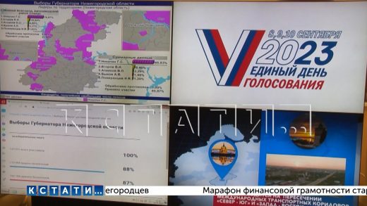 Выборы губернатора Нижегородской области — по данным избиркома — прошли без нарушений