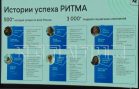 На форум «Территория ритма» в Нижегородскую область съехались участники со всей России