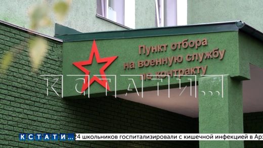 Из Нижнего Новгорода в зону СВО отправилась новая группа добровольцев