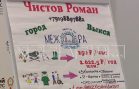 Уже 140 человек приняли участие в программе Нижегородского правительства «СВОё дело» Уже 140 человек приняли участие в программе Нижегородского правительства «СВОё дело»