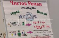 Уже 140 человек приняли участие в программе Нижегородского правительства «СВОё дело»