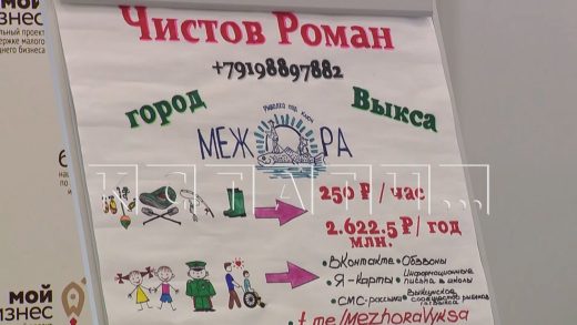 Уже 140 человек приняли участие в программе Нижегородского правительства «СВОё дело»