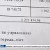 Увеличение арендной платы сразу на 3 000 % поставило футбольную школу на грань закрытия