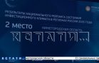 Нижегородская область заняла второе место в национальном рейтинге инвестиционного климата